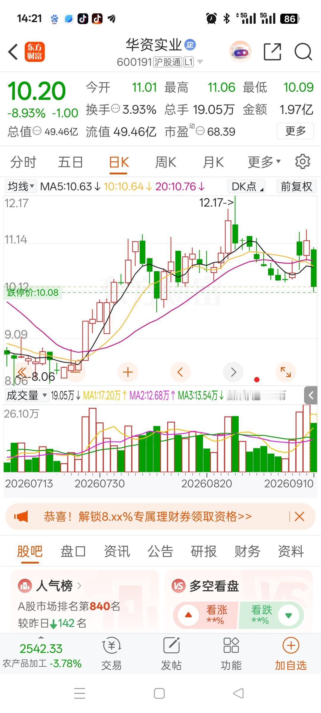 一位股民在股吧满心五味杂陈，8月25日11.6元重仓进场，投入348000元。当