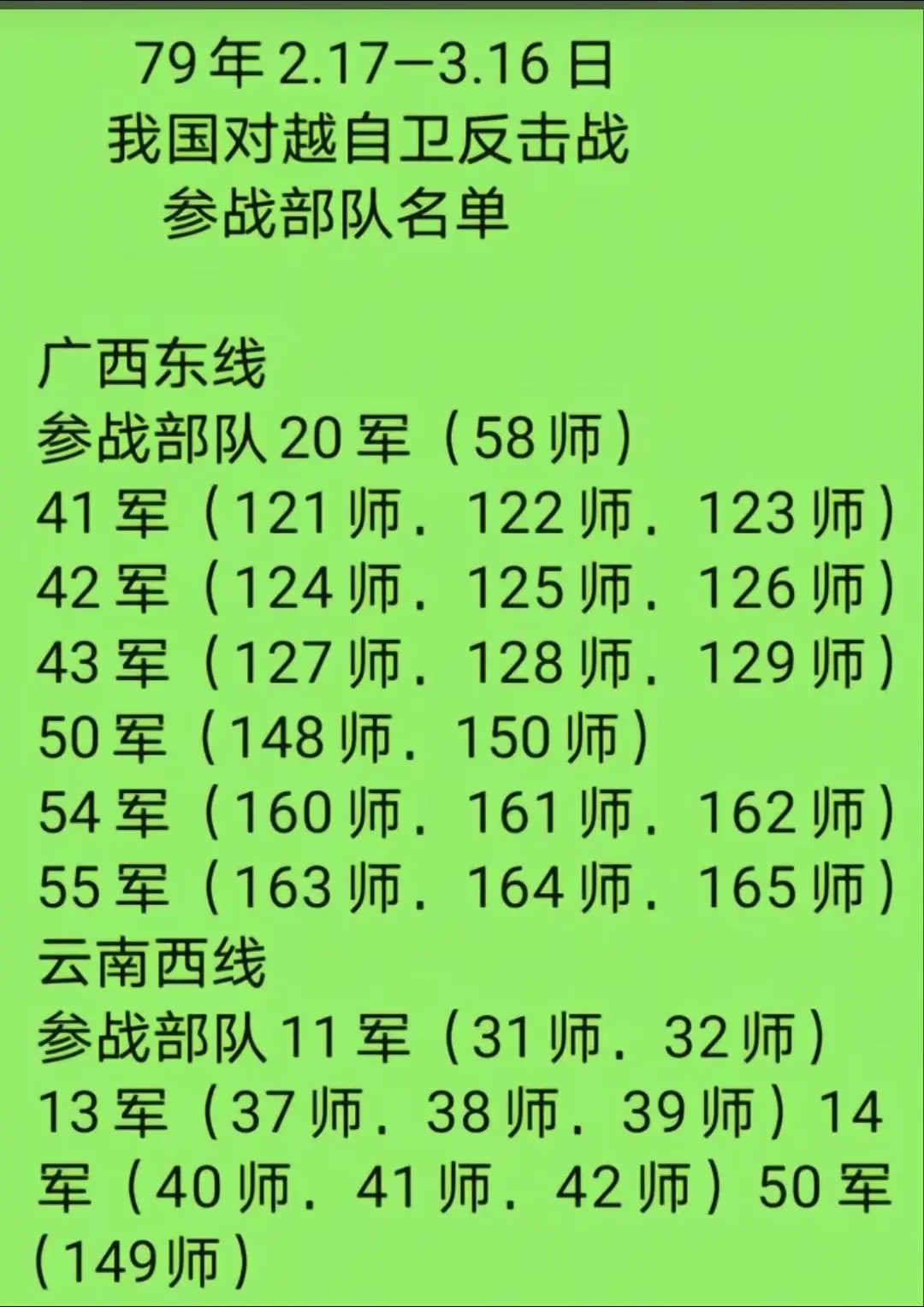 《今天是2月17日，是对越自卫反击战46周年纪念日！铭记历史纪念自卫反...