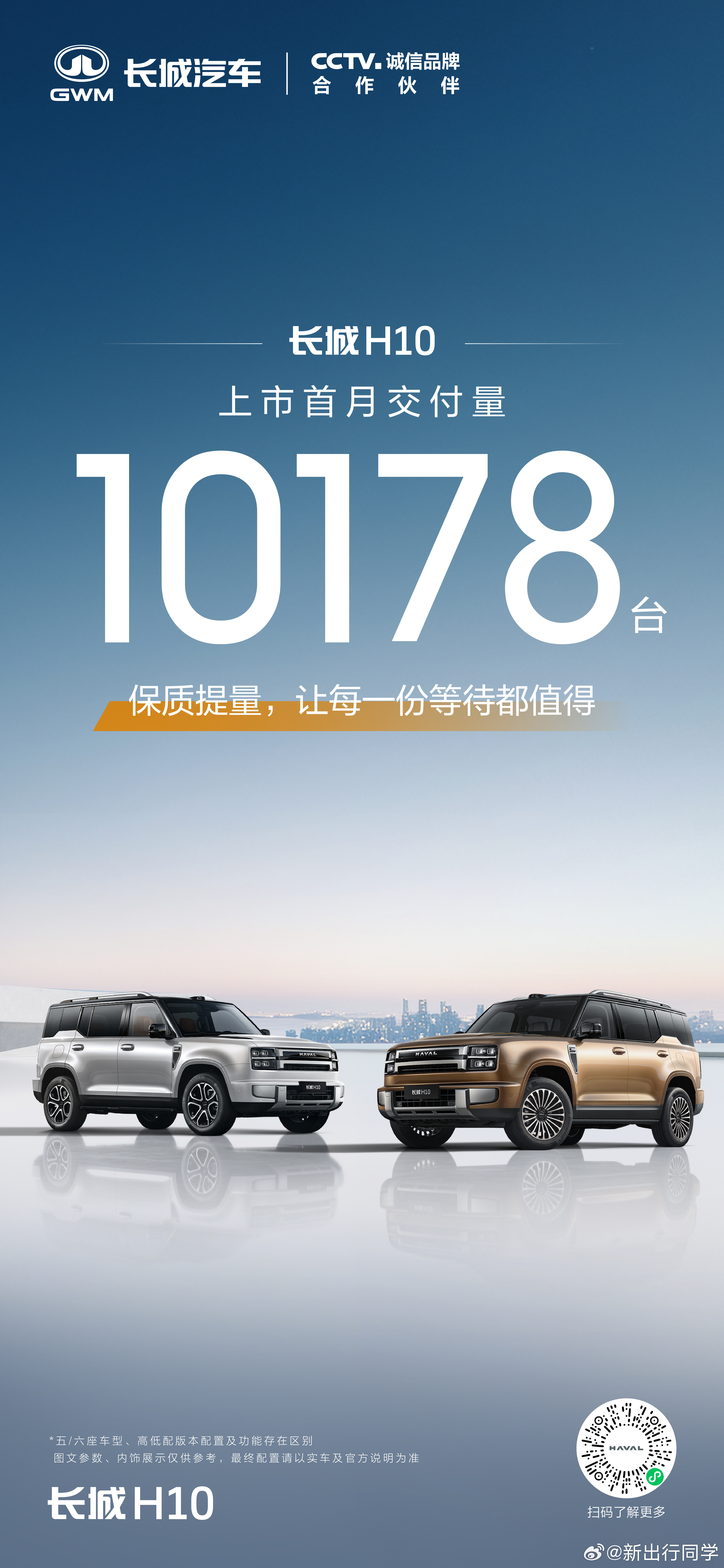 10178台，长城H10上市首月交付量，确实可以啊长城H10上市火爆长城H10上