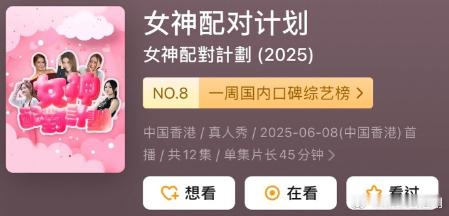 《女神配对计划》位列豆瓣一周国内口碑综艺榜第八位。TVB[超话] ​​​