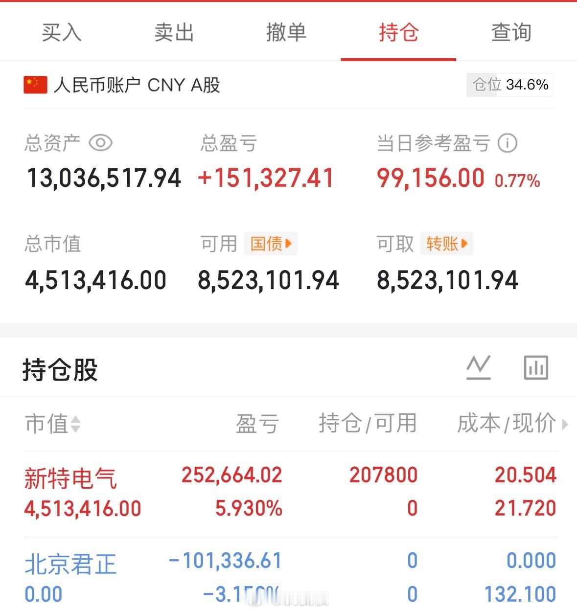 2月2日 早盘1000万勇闯大A记 ！目标2026赚它一个亿！！第（30）天今日