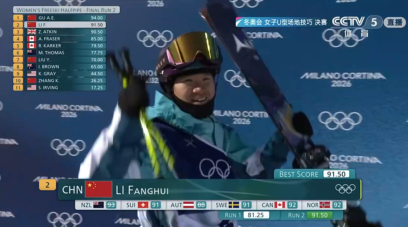 #李方慧暂列第二名# 米兰冬奥会自由式滑雪女子U型场地技巧决赛正在进行，中国队李