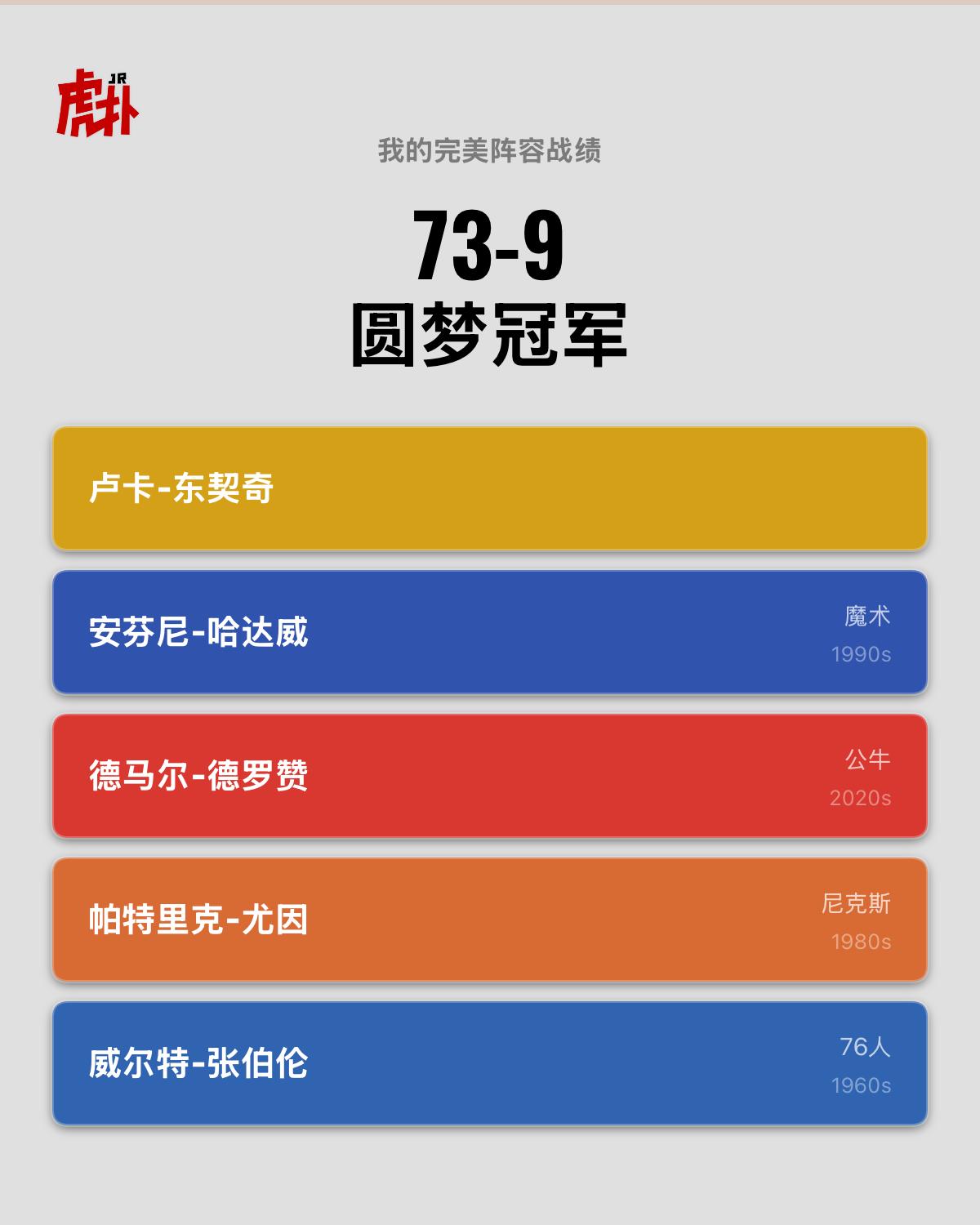 圆梦系列
助力东契奇夺冠