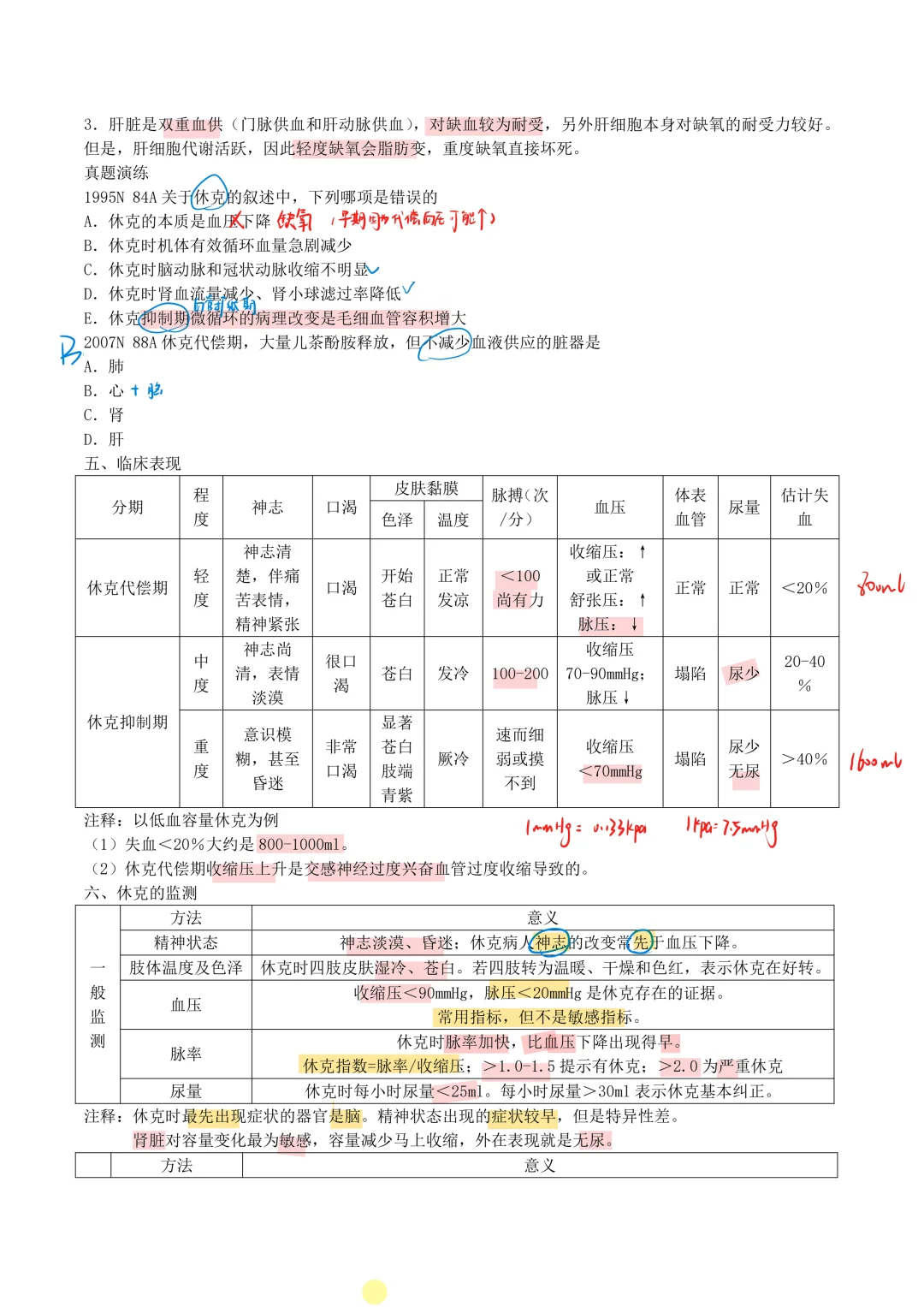 外科学（4）-休克