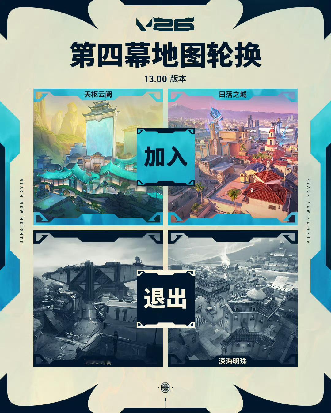无畏契约V26第四幕上线 趁着新图扣分保护期，抓紧多打几把，掉分压力小还能攒经验