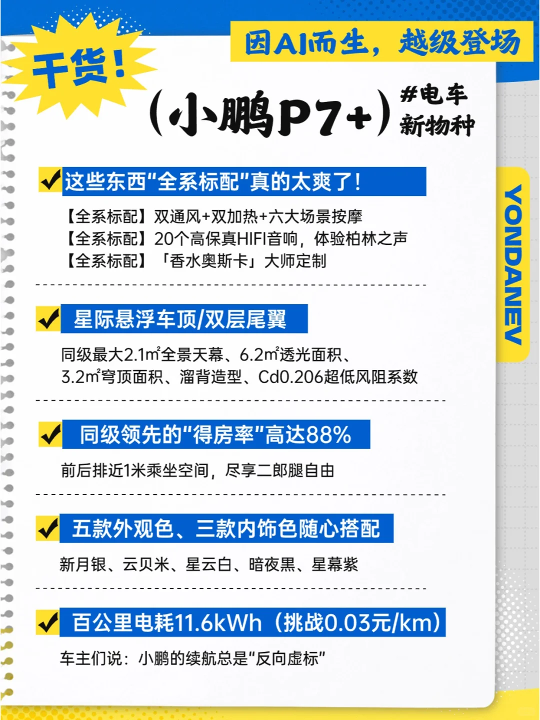小鹏P7+全球首秀💥潮流亮点都在这了