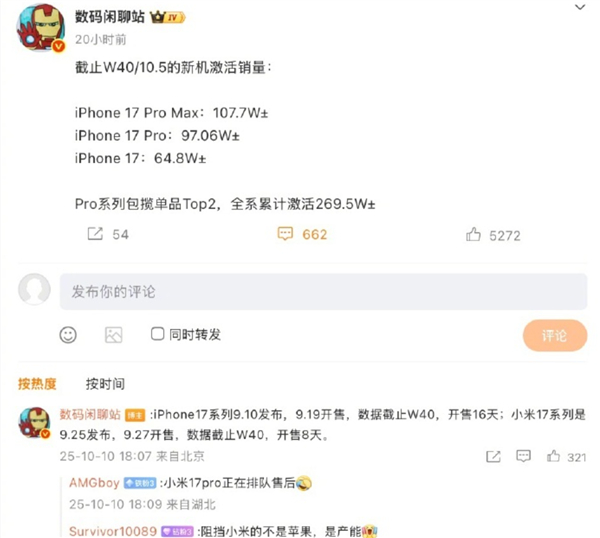 雷军卢伟冰说小米 17 对飙 iPhone17，但其实限制苹果的是产能。截至 1