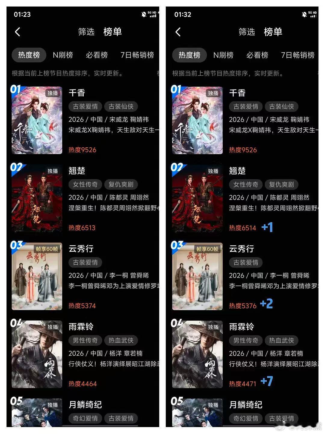 是谁凌晨一点半还这么馋🧐 