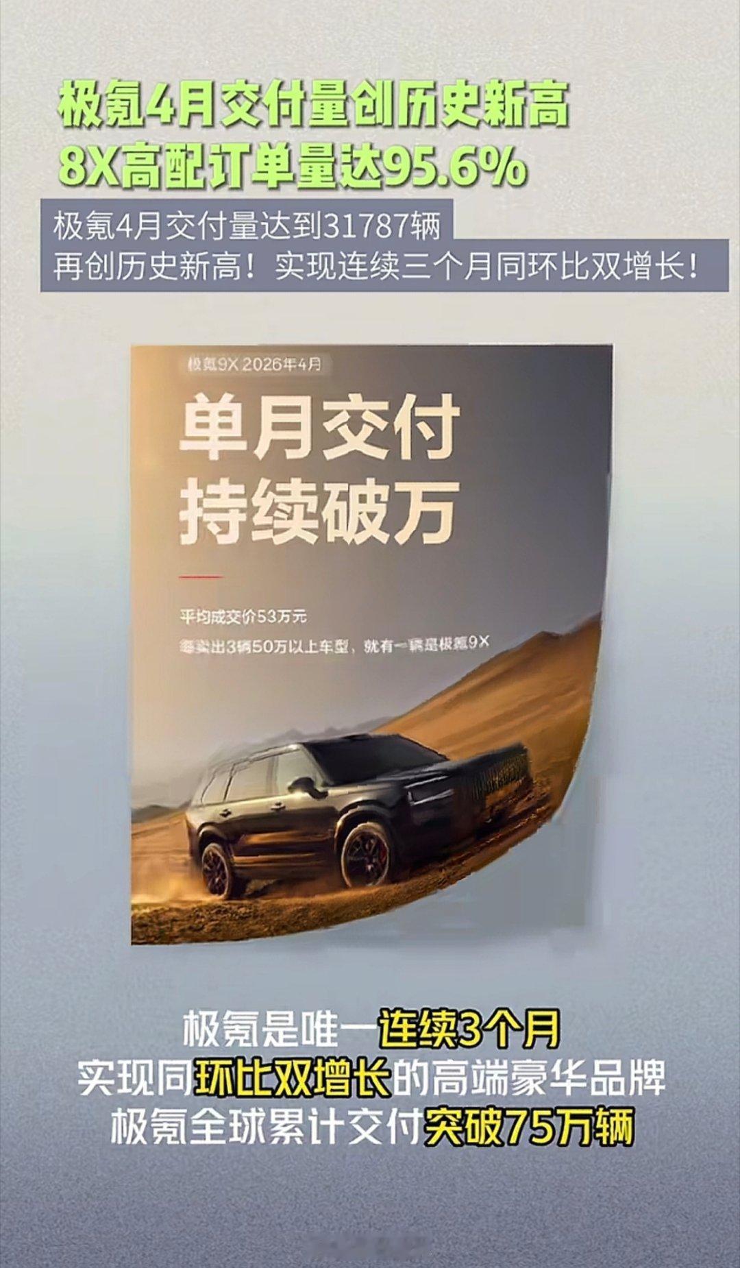 极氪月交付量创历史新高 很多人只看到极氪销量涨，却没看到它真正狠的地方：把“高端