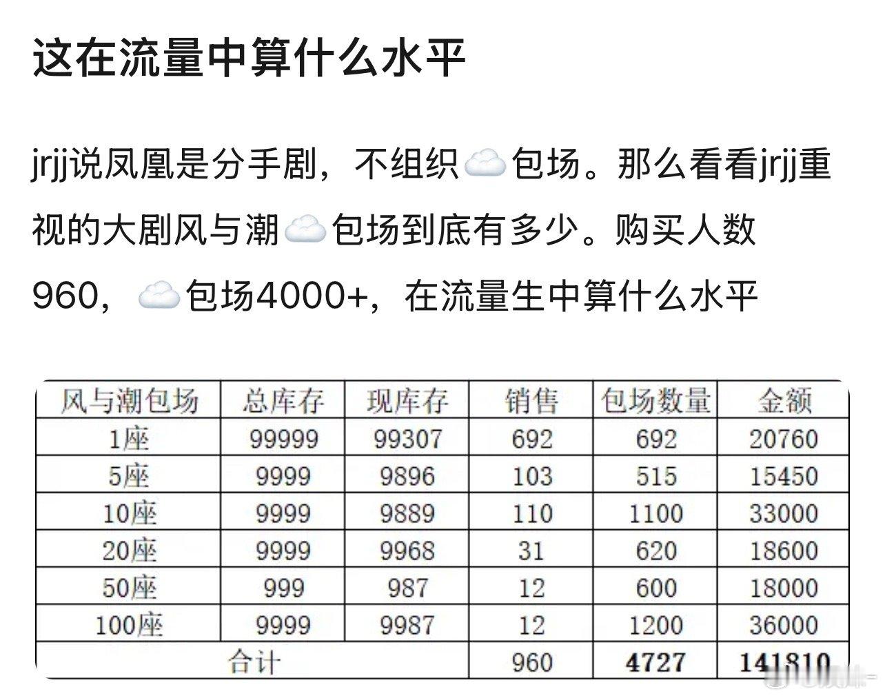 感觉你在催氪，妹妹