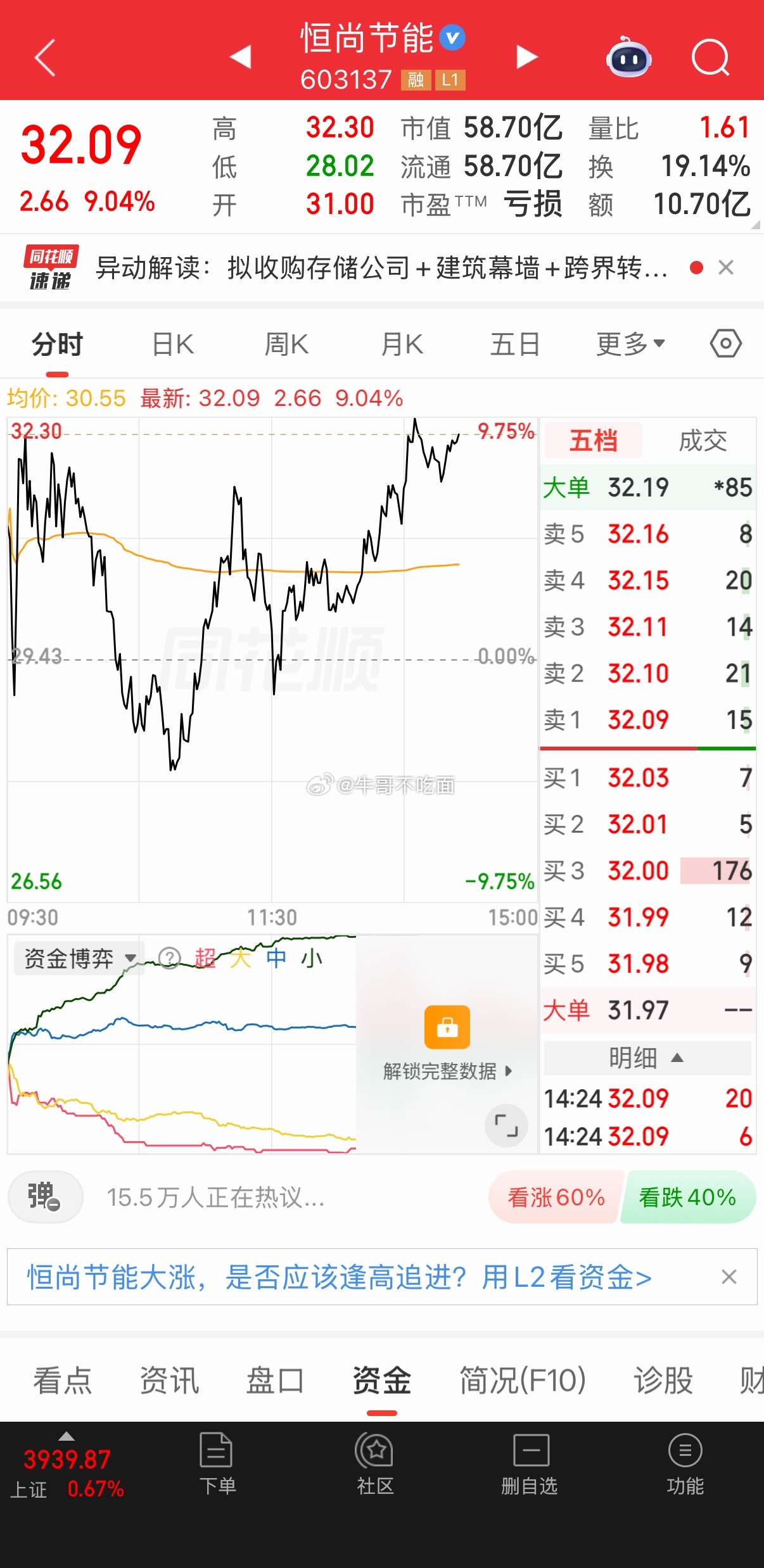 有点妖！ 