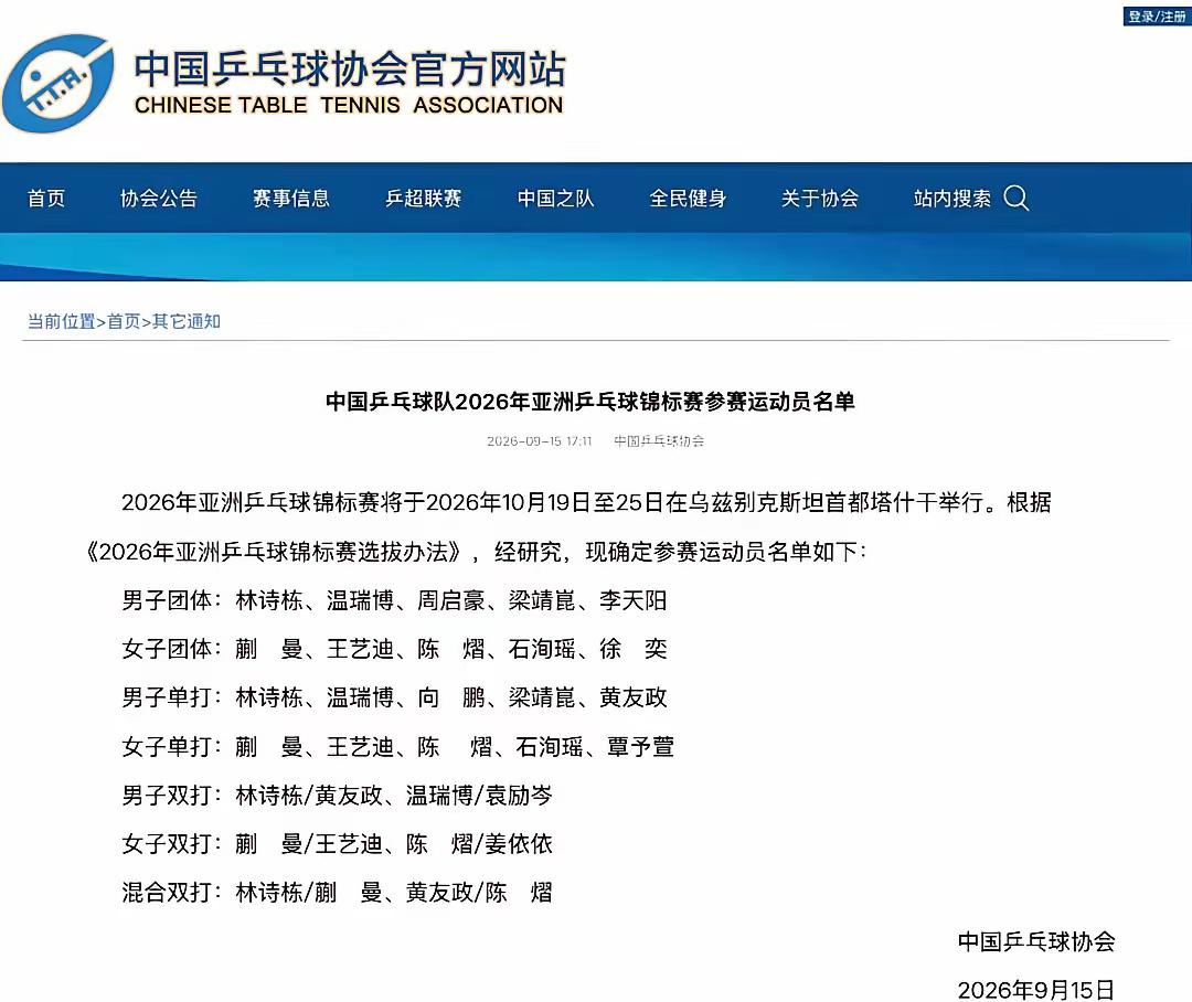 2026亚锦赛日乒参赛阵容变更—国乒男女团体夺冠困难！
9月29日，亚运会乒乓球