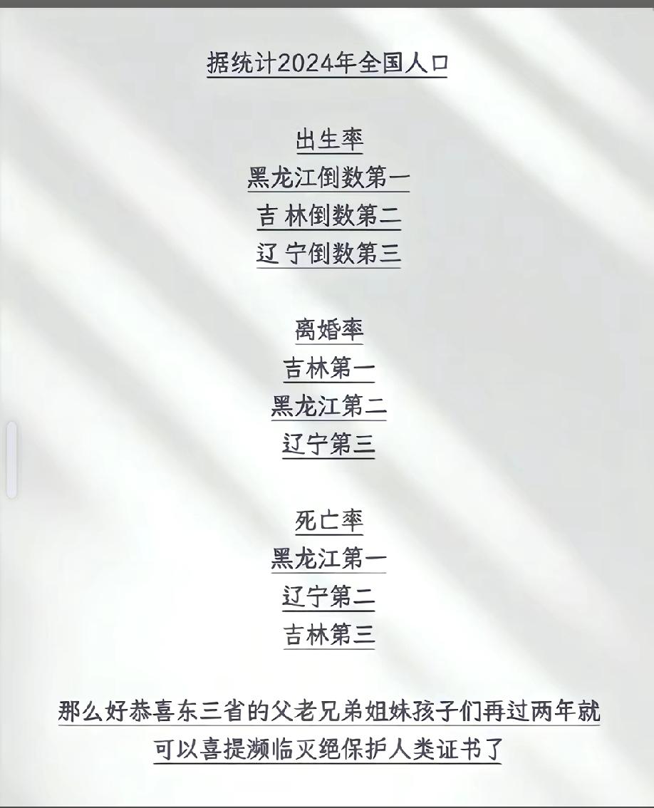 连续刷到呼吁别保护东北虎，需要多保护东北人!东北人的优点很多，帅哥、美女多，小孩