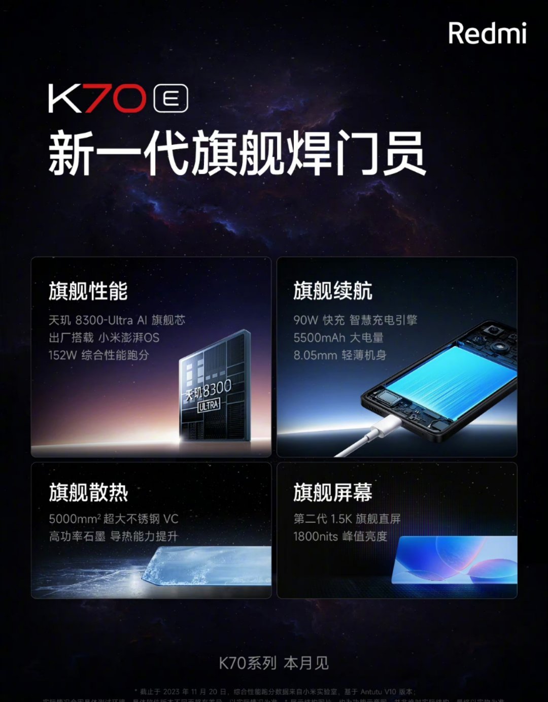 #redmi k70# 这次k70的骁龙8gen3，12g起步，参考小米14和k