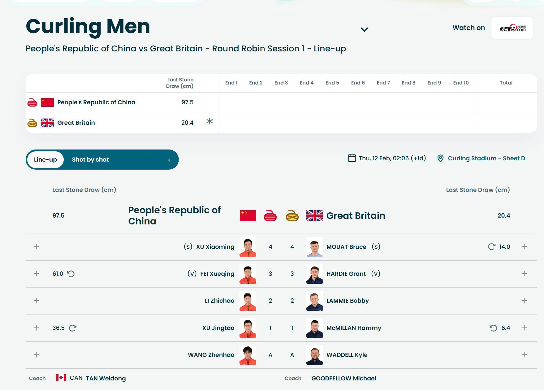 【奥运首战】中国执先手开局LSD 中国97.5-英国20.4 
