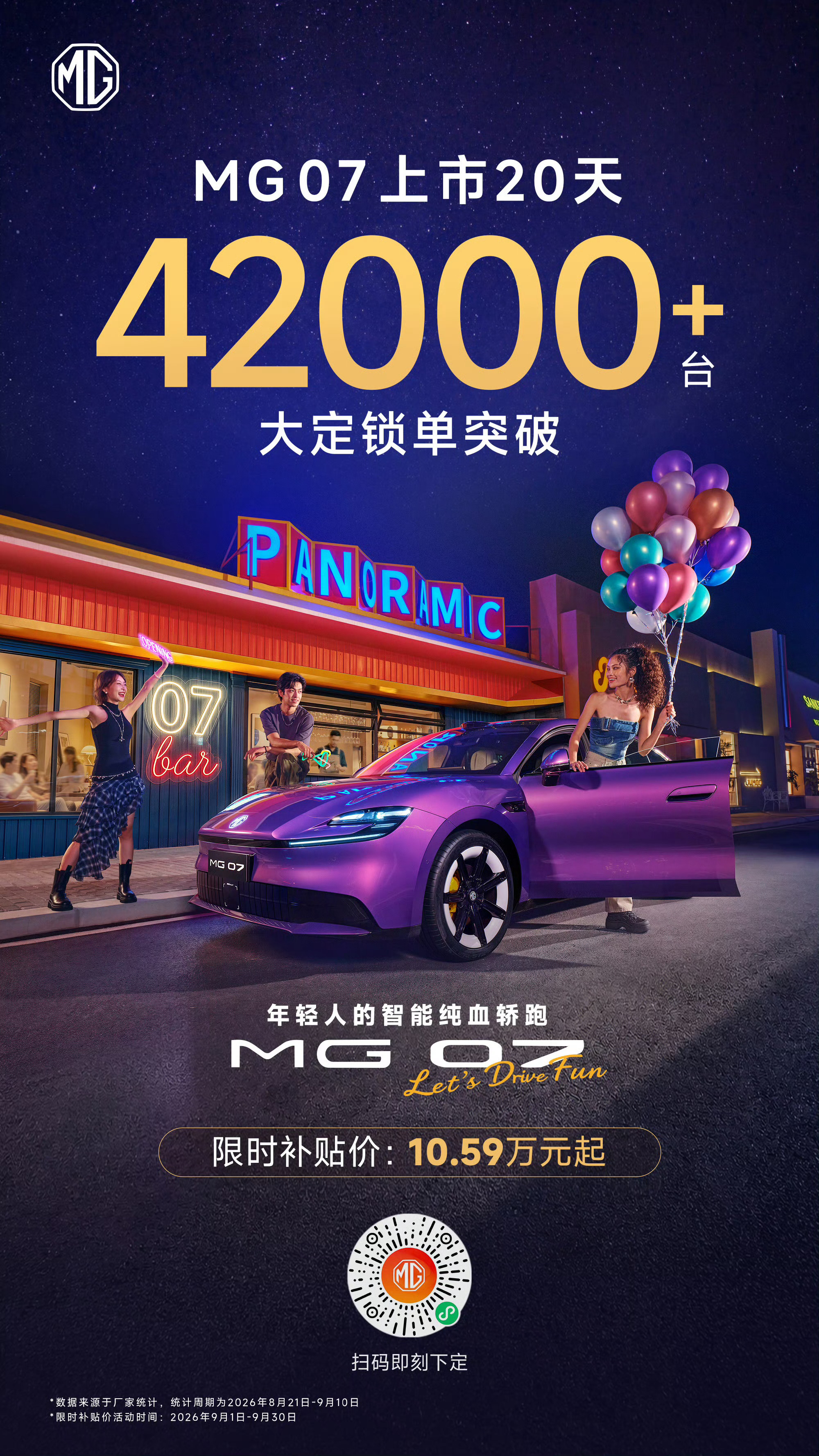 MG07 上市20天，大定42000+台！MG4证明了不是一波流，热度过后仍稳定