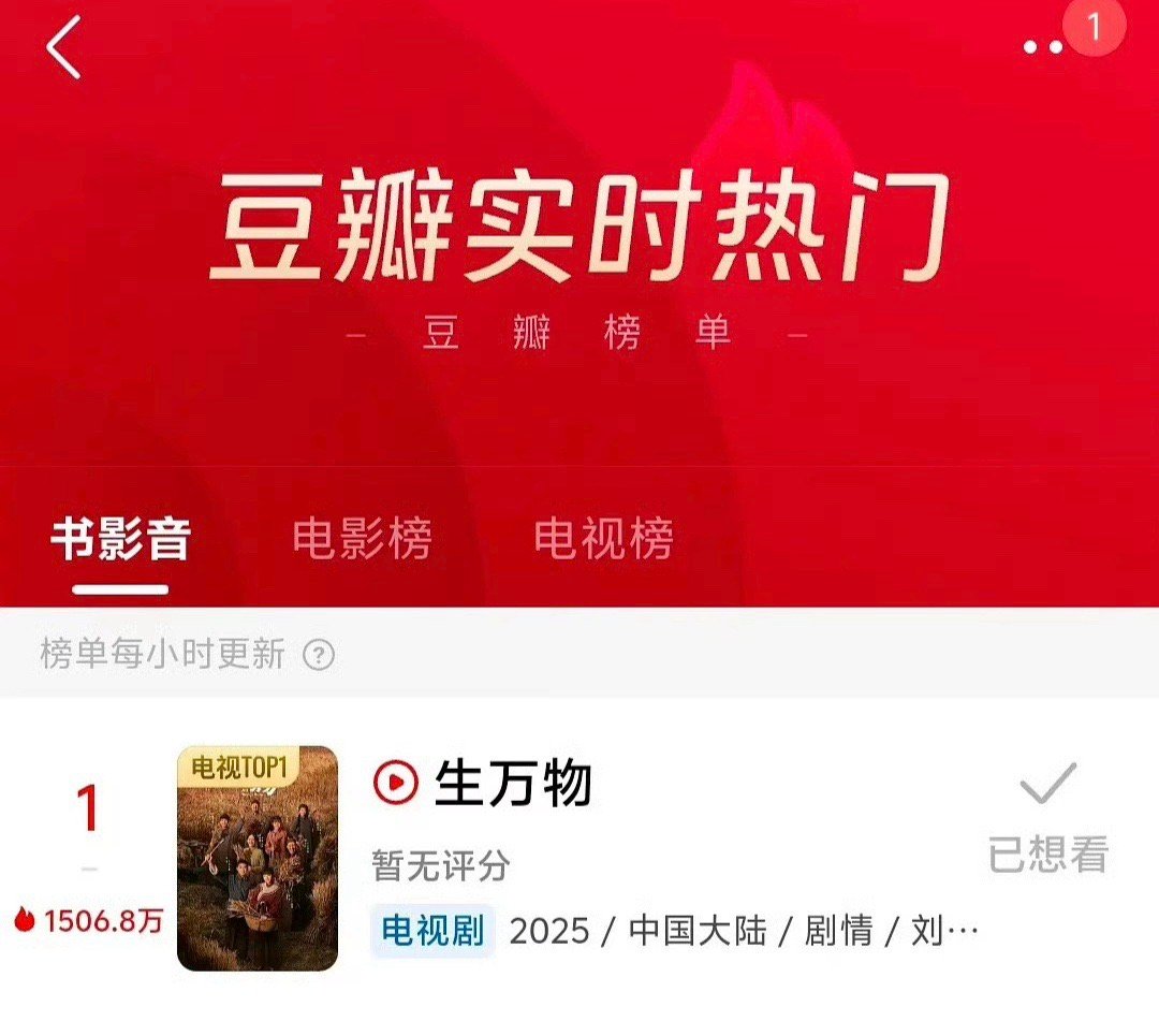 德塔文认证杨幂扛剧能力 德塔文景气指数是衡量剧集热度的重要指标，《生万物》能登顶