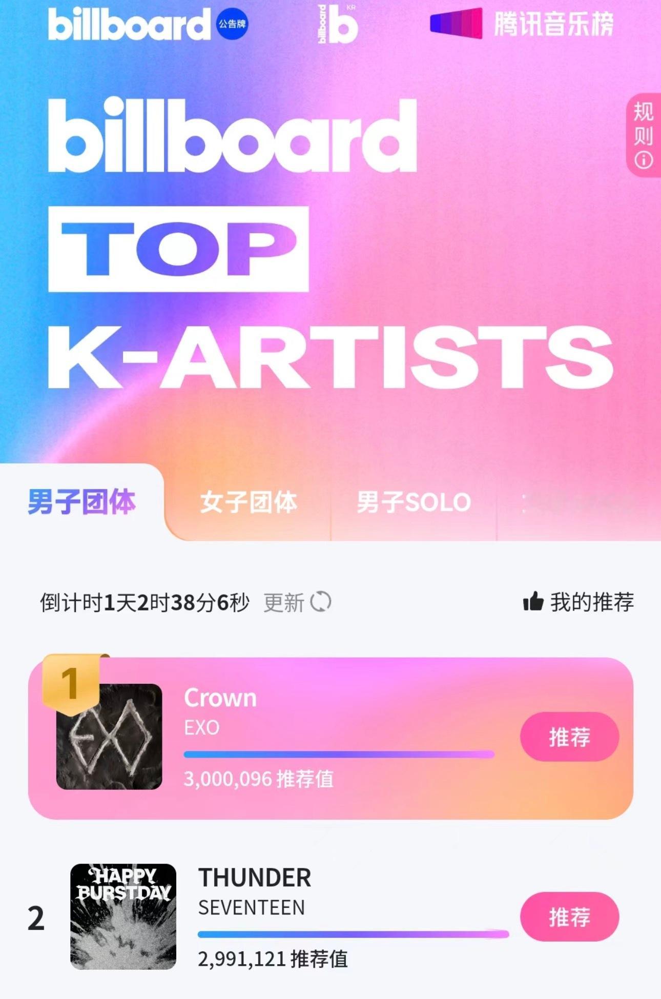 又是我们率先拿下300万，大家都快来投
