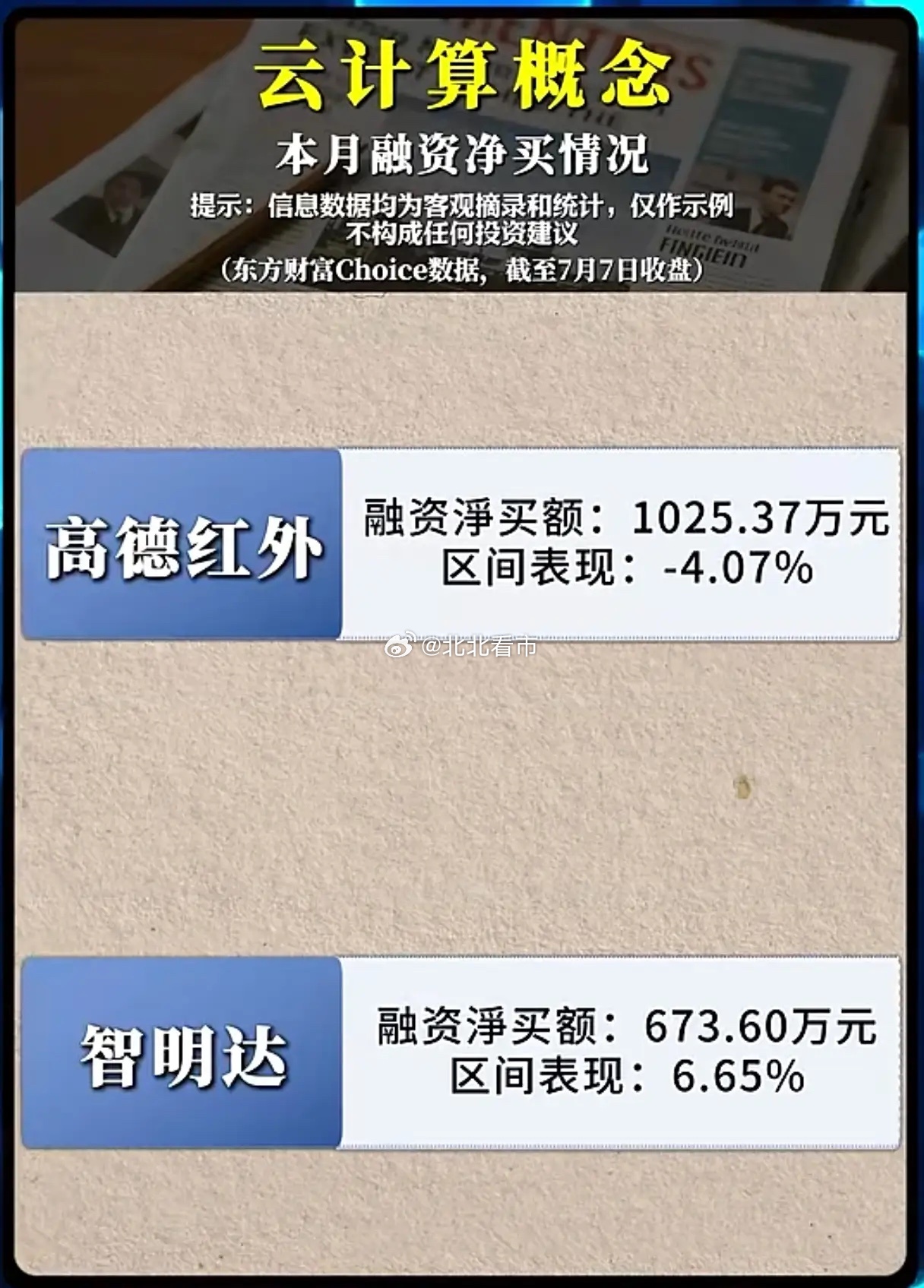 云计算板块资金悄悄布局！融资客逆势加仓，股价分化暗藏什么信号？算力需求持续爆发的