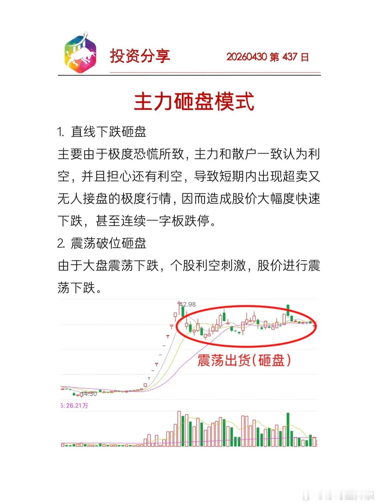 主力砸盘的模式股票实战技巧 