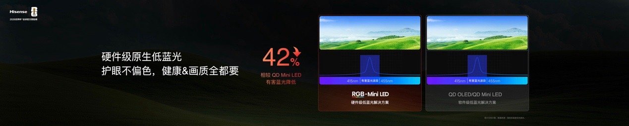 海信电视E7SPro 海信正式发布RGB-Mini LED旗舰电视E7S Pro