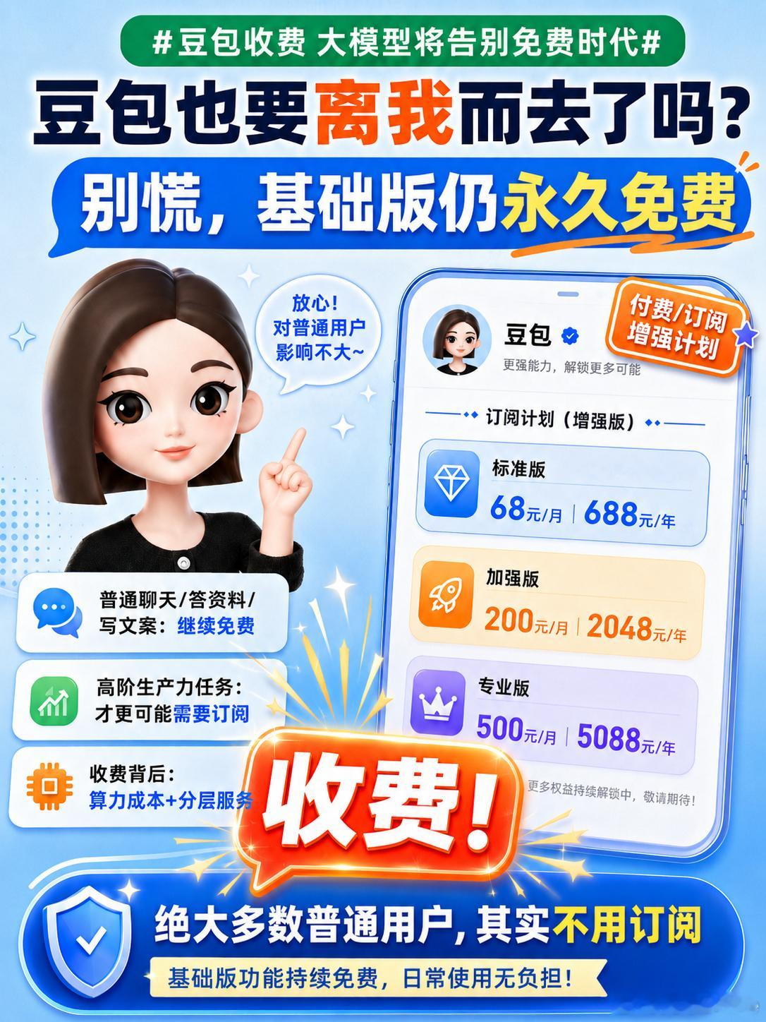 豆包收费 大模型将告别免费时代豆包并非全面收费。App Store披露的是增强版