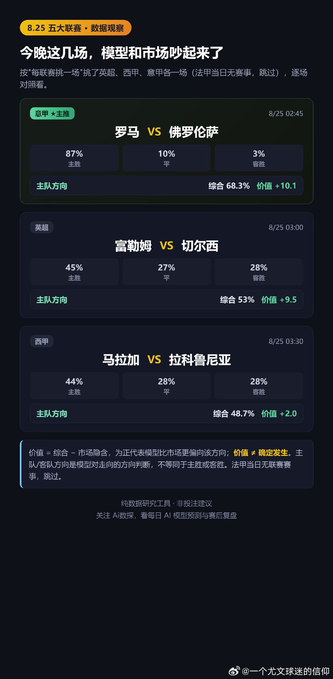刷到个帖子，说下赛季梅西要回巴萨了，搭配一张巴萨球迷举着梅西球衣的AI合成图。评