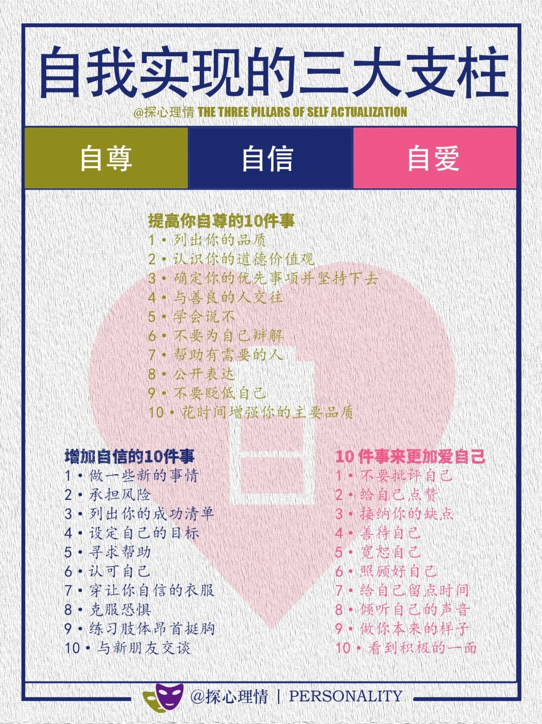 自我实现的三大支柱及增强的10件事