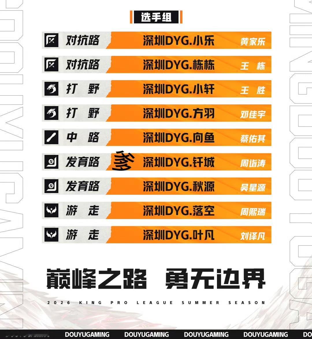 DYG大名单少点东西吧我感觉 