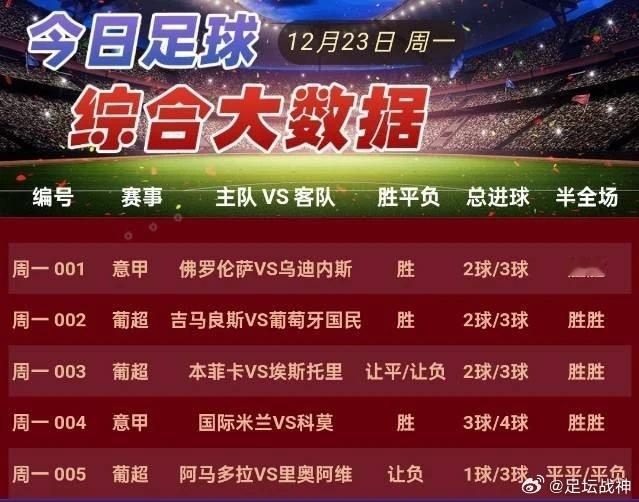12月23日作业加5场大数据详情 001佛罗伦萨VS 乌迪内斯  002吉马良斯