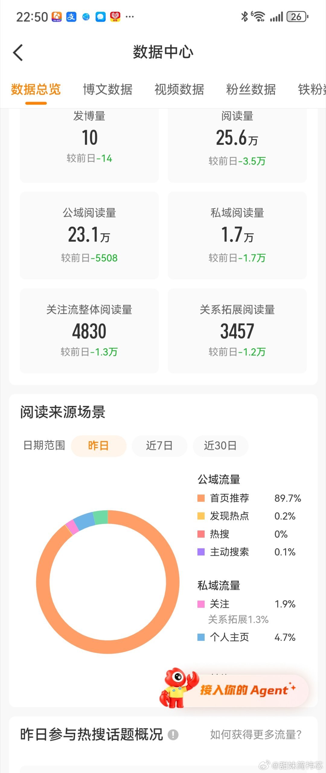 牛逼牛逼，你们接不接嘞？甜妹简祎芯