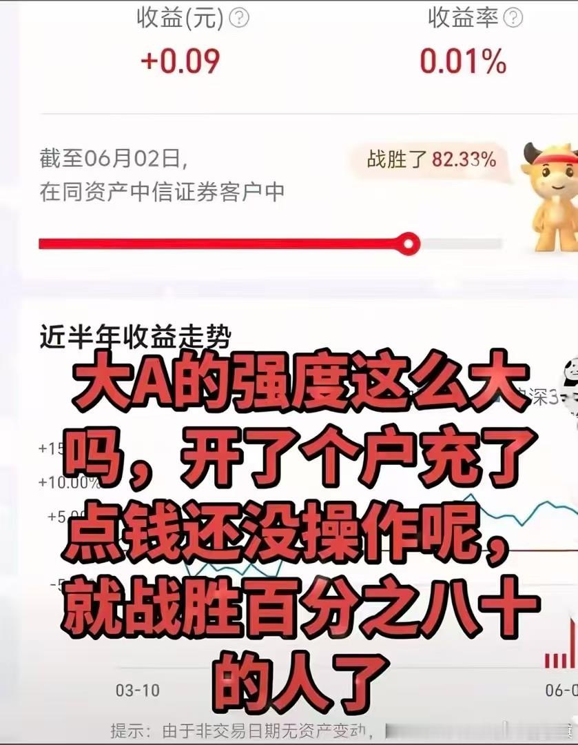 网友发帖：大A的强度这么大吗，开了个户充了点钱还没操作呢就战胜百分之八十的人了 