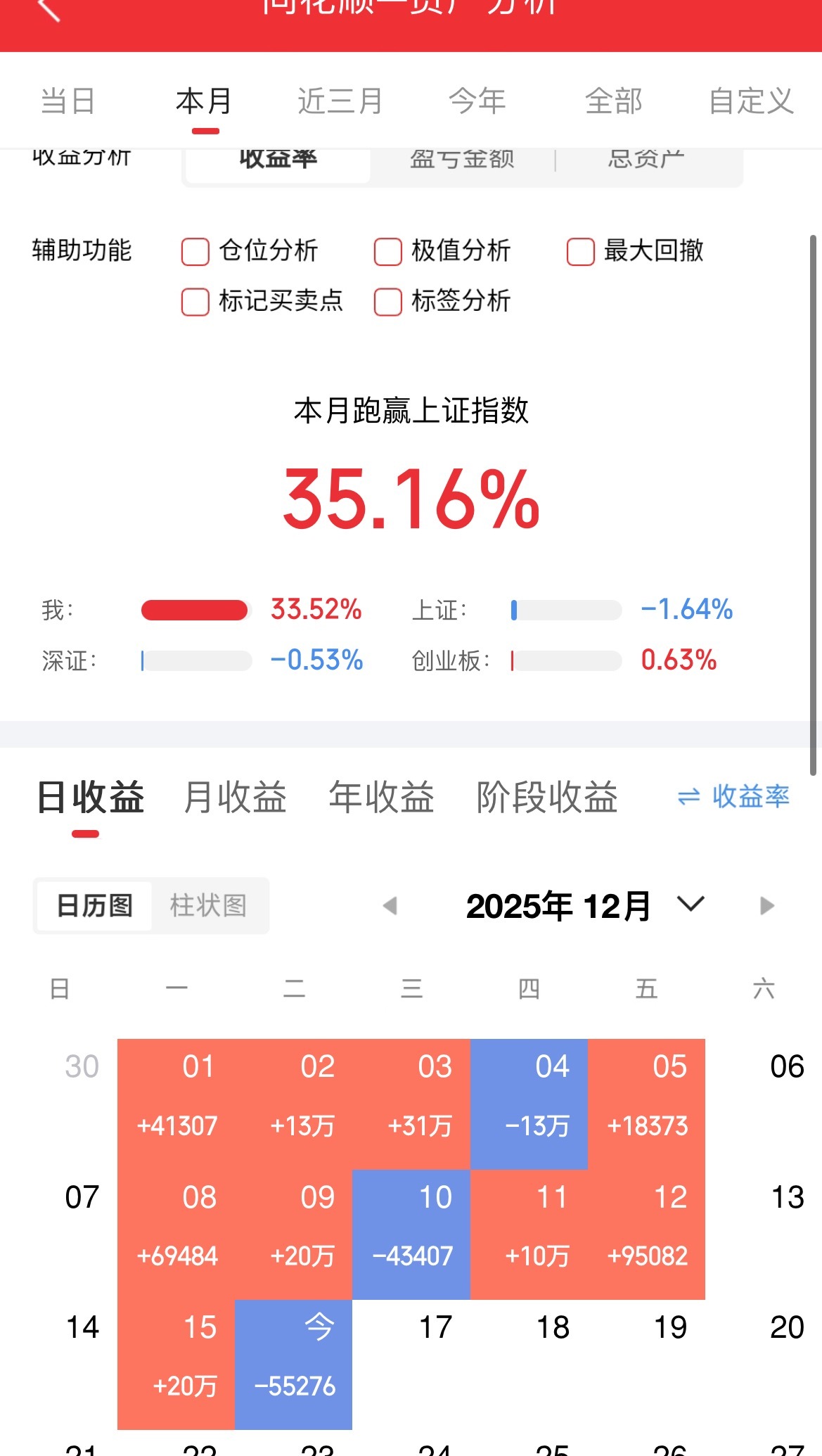 12.16实战记录更新！ 