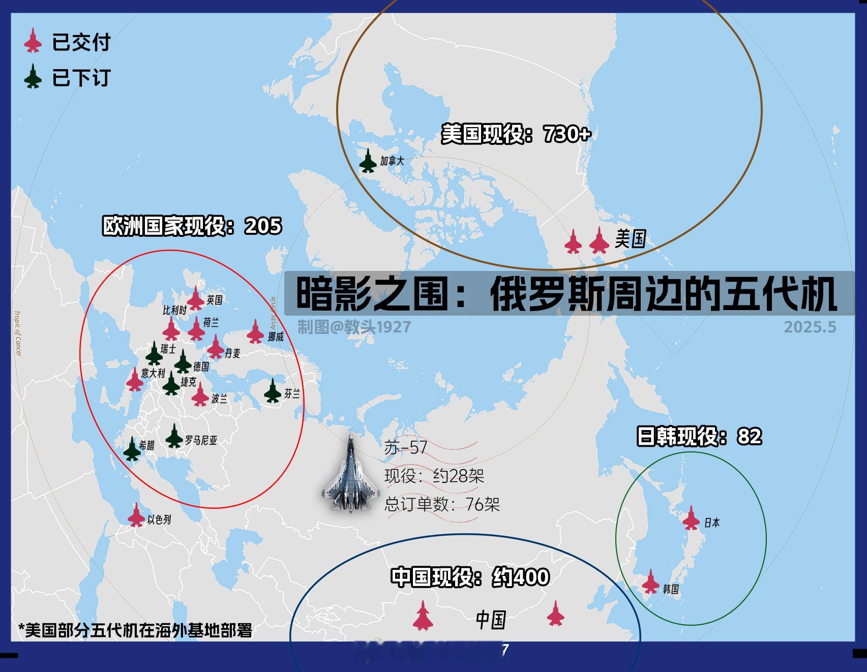 俄五代机数量全球占比已不足2%，与俄罗斯经济表现相当（2万亿/110万亿）当然这