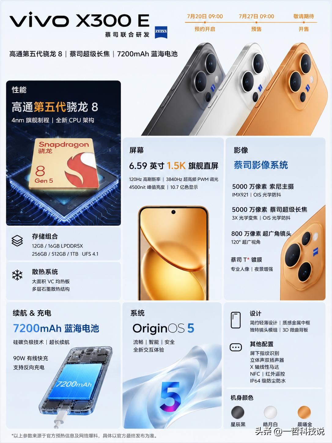 vivo又放大招了！X300 E正式官宣，4000元档又要变天了？

7月20日