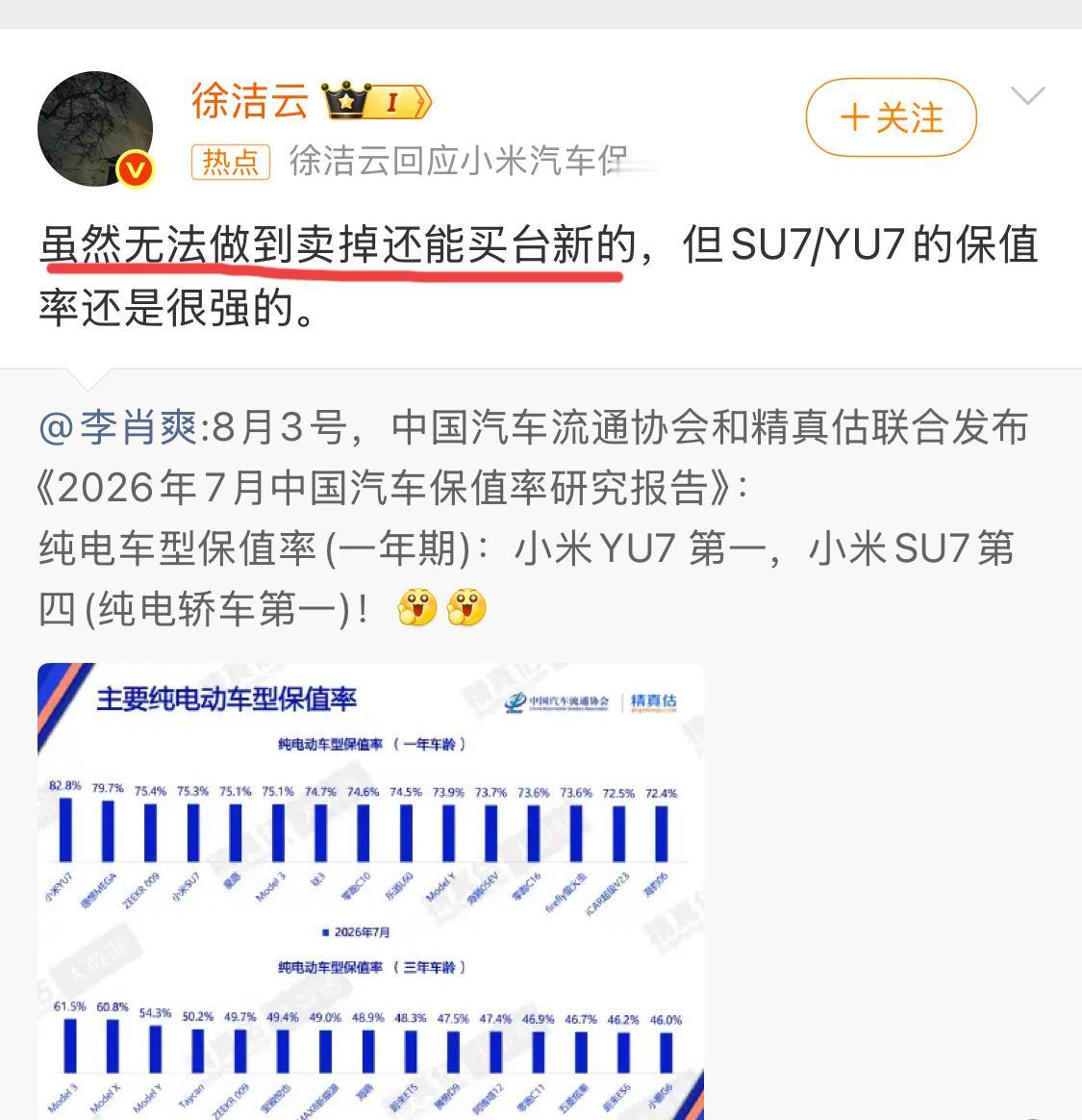 小米高管净说大实话，普通老百姓也爱听。谁都知道把车卖了不能买台新的，这是生活常识