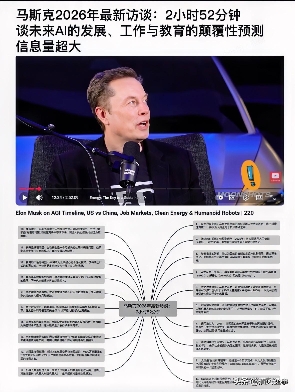马斯克放话要用AI还清38万亿美债，听着像疯话，逻辑却硬得硌牙。

当生产力被拉
