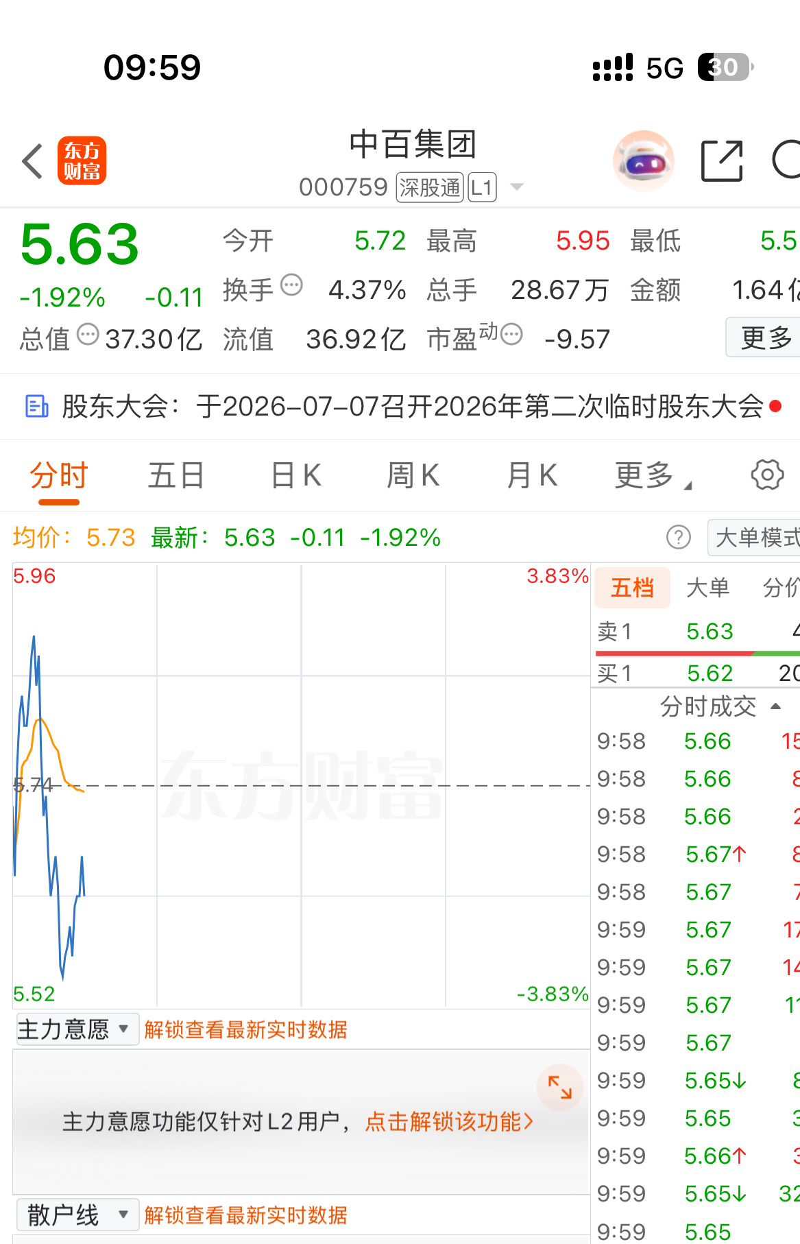 喂，你还行不行的？你再这样子拉垮，我可就要抛弃你了。