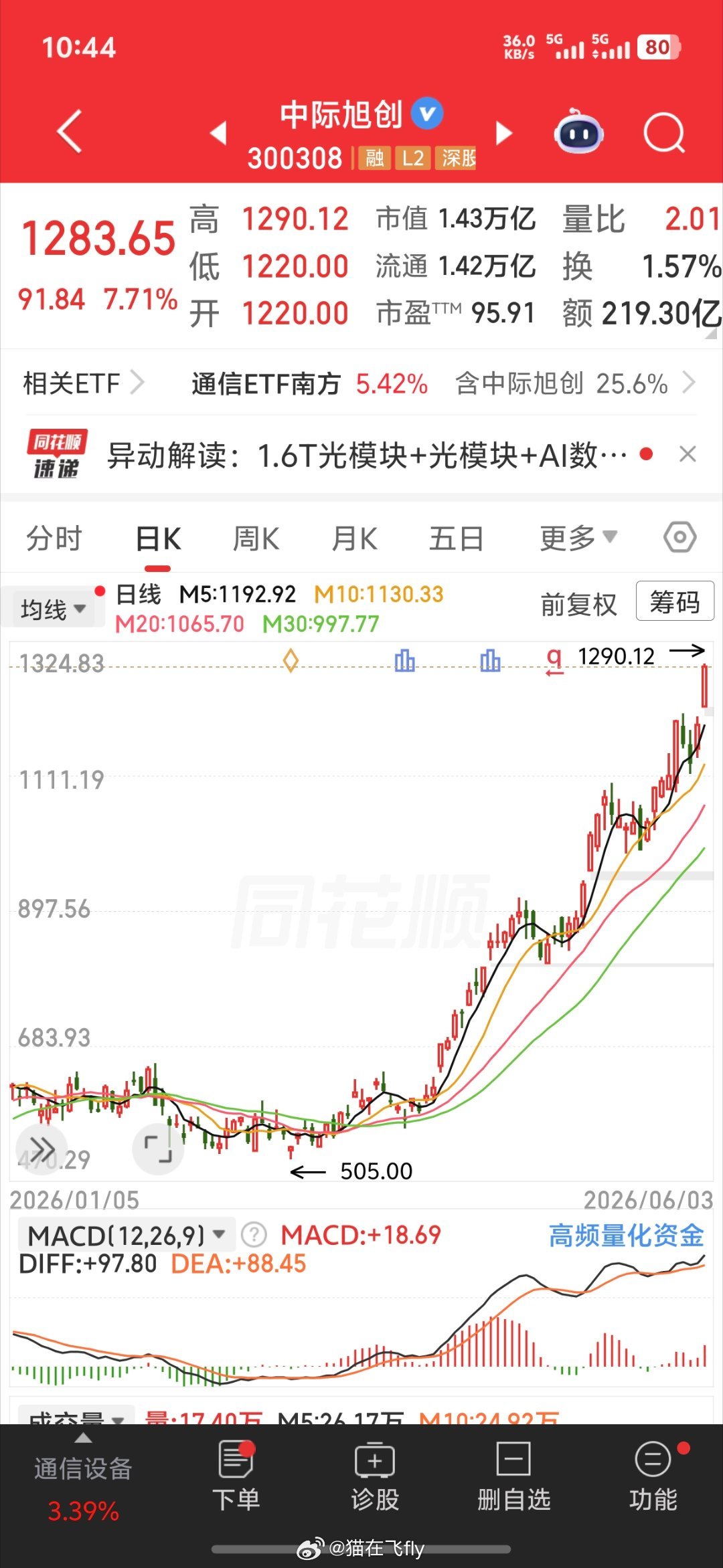 词穷了是我不配