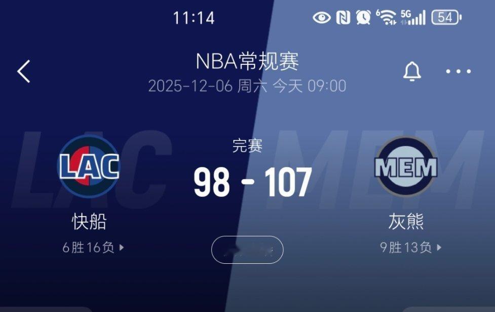 全场比赛结束，快船险负灰熊！快船vs灰熊