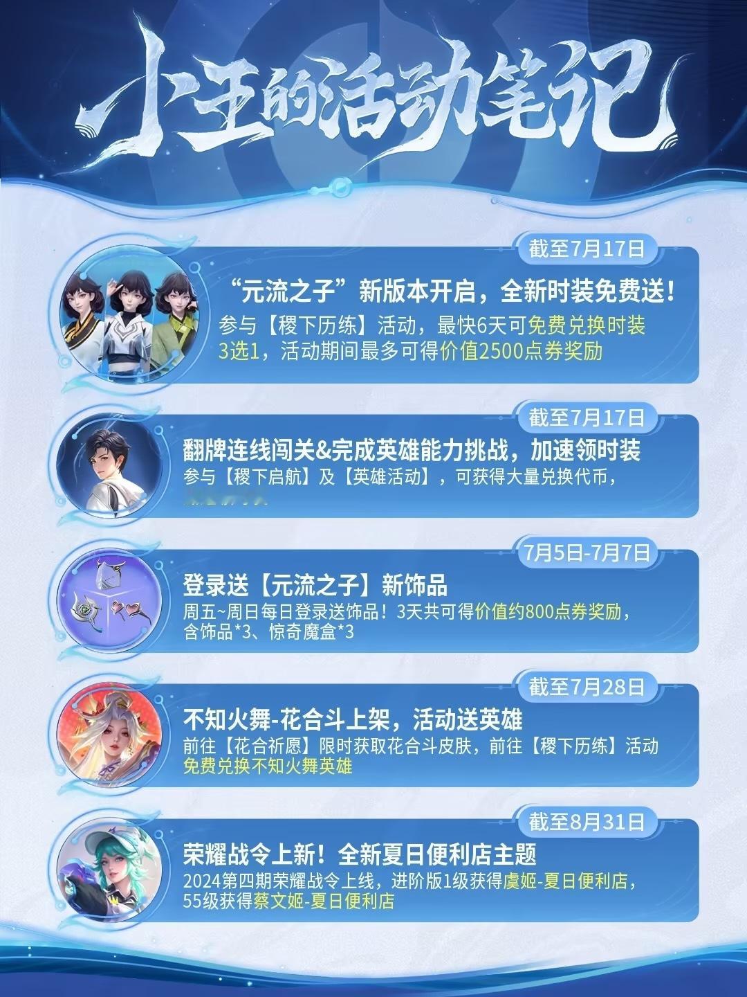 #王者荣耀# 小王是会换算的[doge]说是送的元流之子服饰价值2500+800