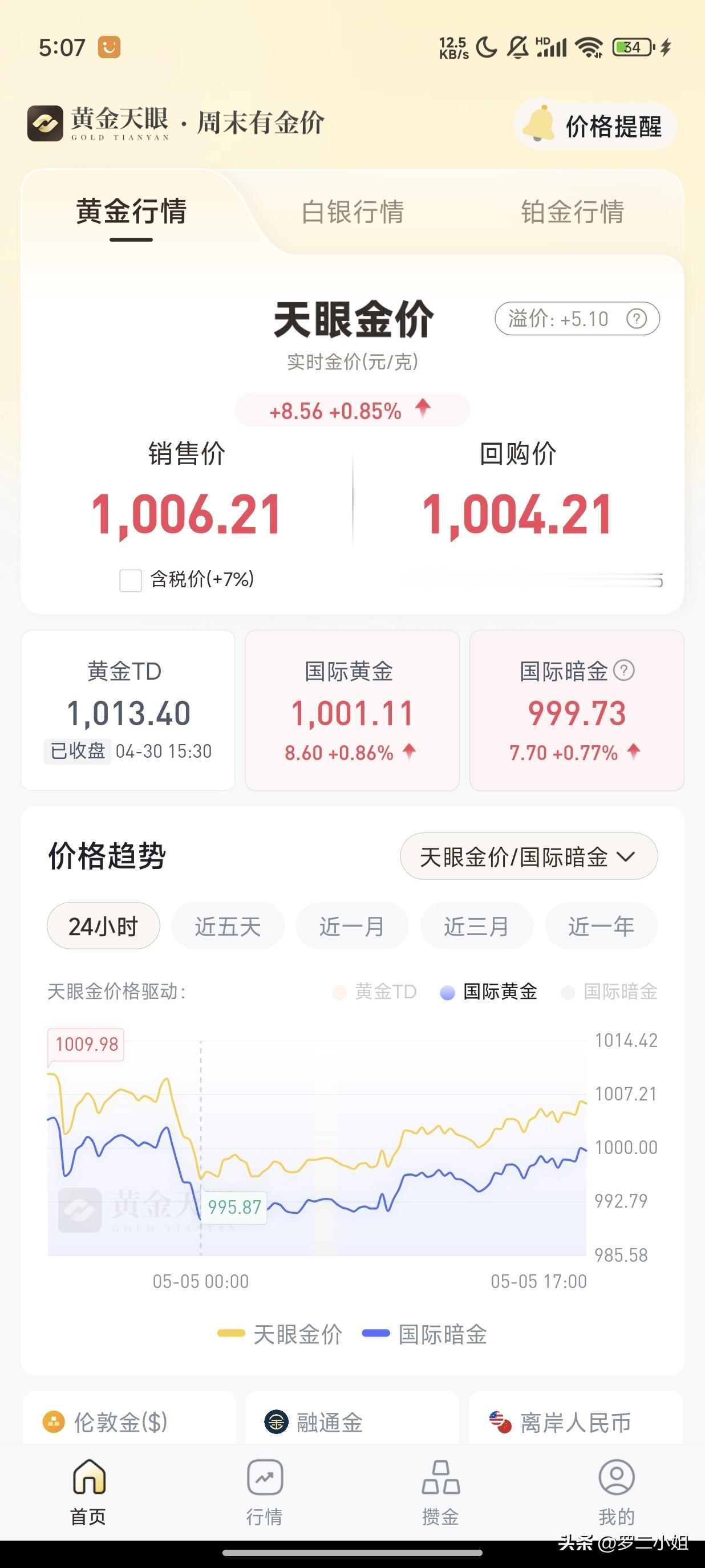 所以我现在不割肉的原因，涨了我就卖，跌的很惨我也不割肉了，我就等机会哈梭差不多。