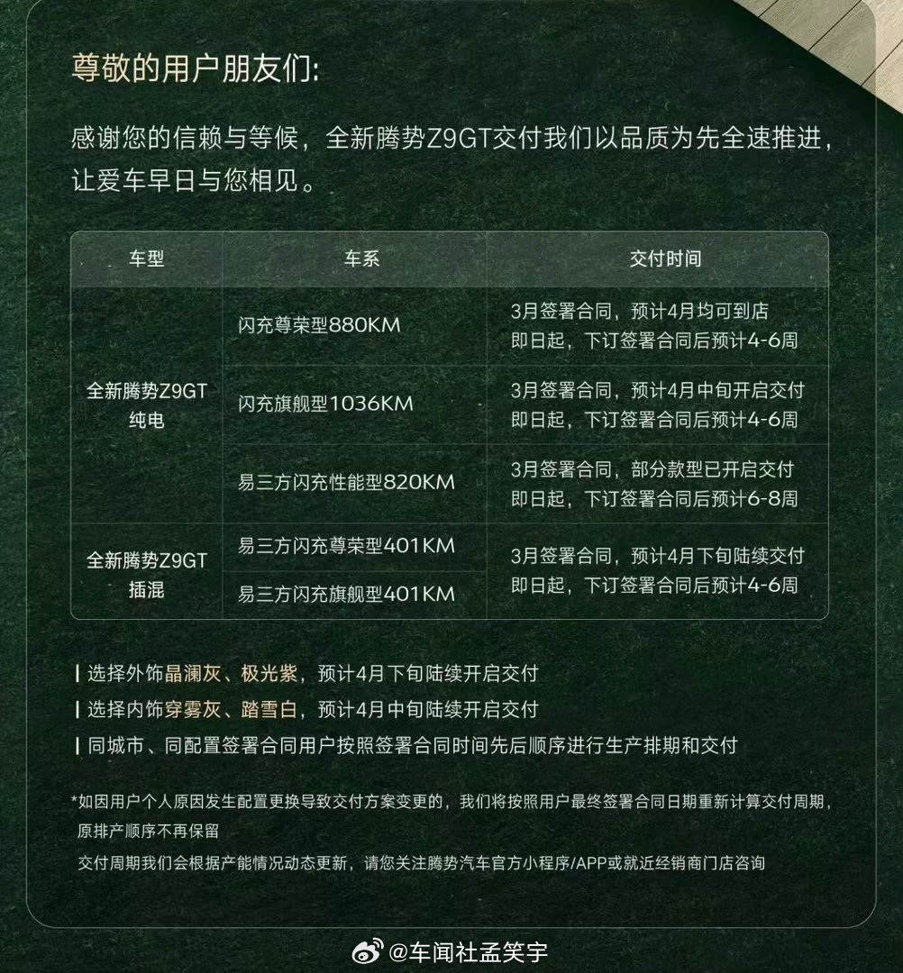 全新腾势Z9GT不同版本的交付时间表，4-6周、6-8周，看得出来很火啊。全新腾