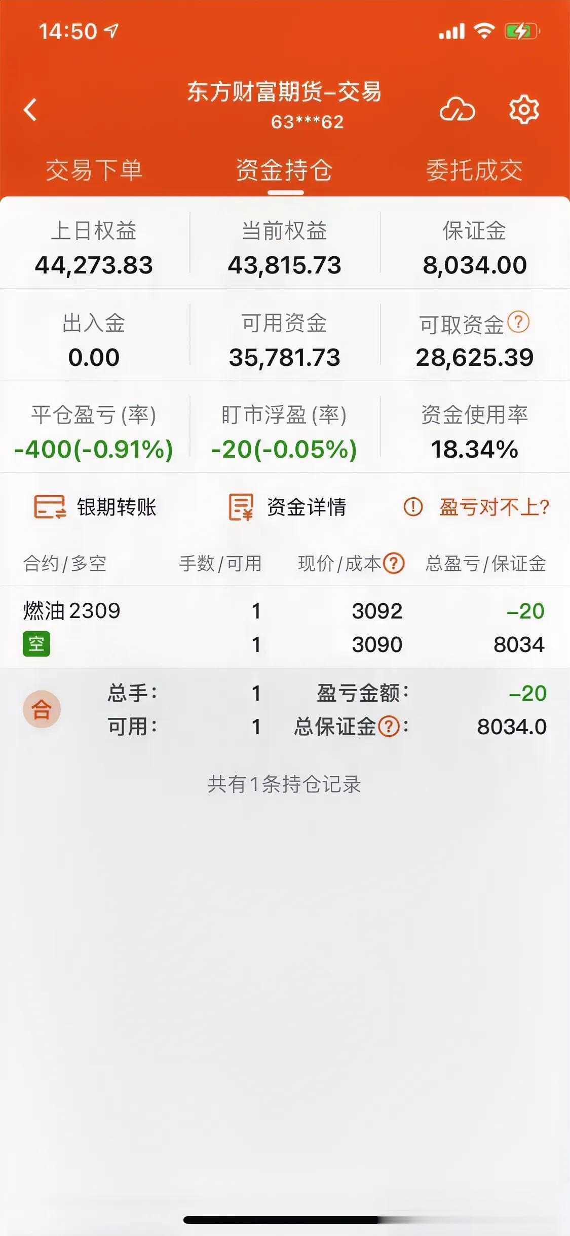 燃油2309 ，在3090开一手空单