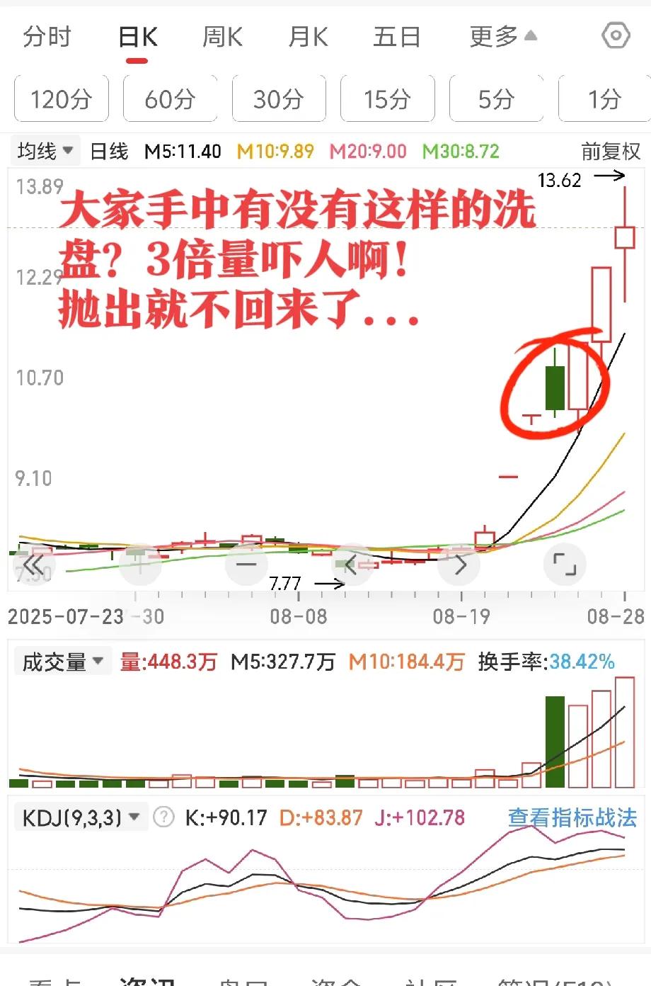 希望大家吸取教训！
这属于集团军作战，
已经颠覆你的认知，
接下来别再做傻事！