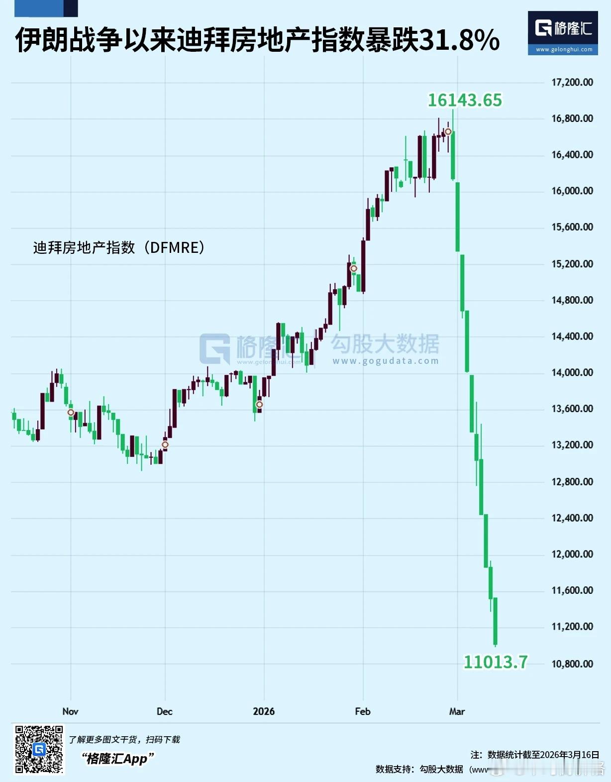 中国资产长期安全性开始形成共识。汇丰、渣打等国际银行在最近的财报电话会议中提到，