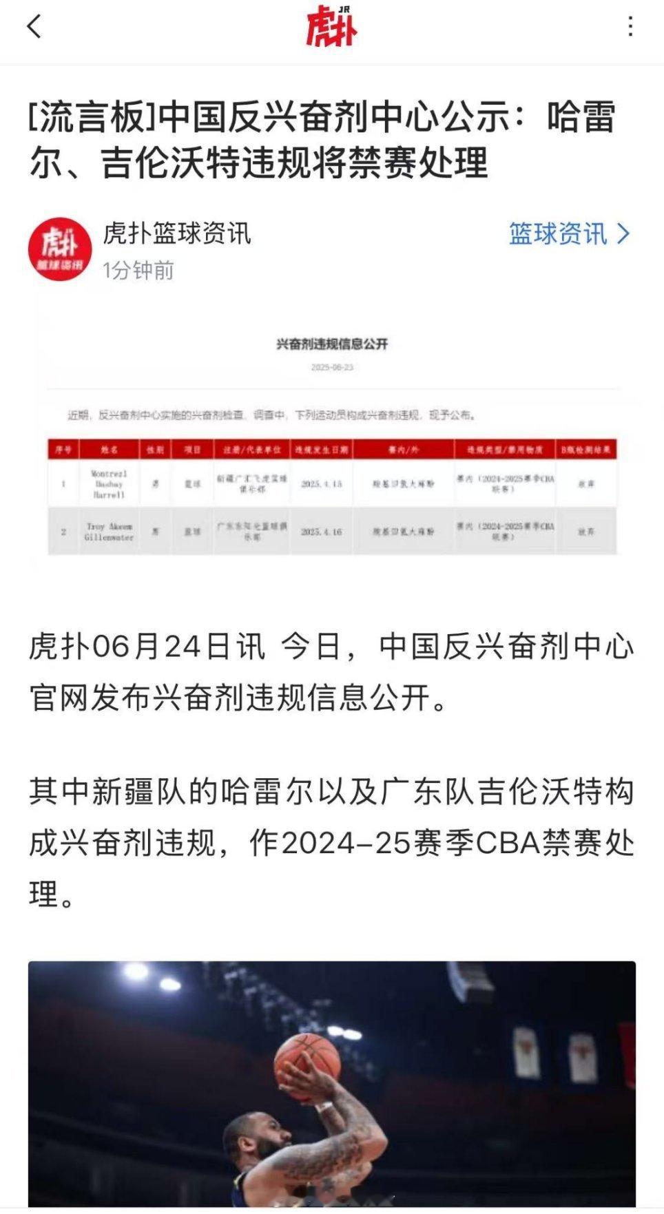 啊这。。。。。我的观赛搭子cba ​​​