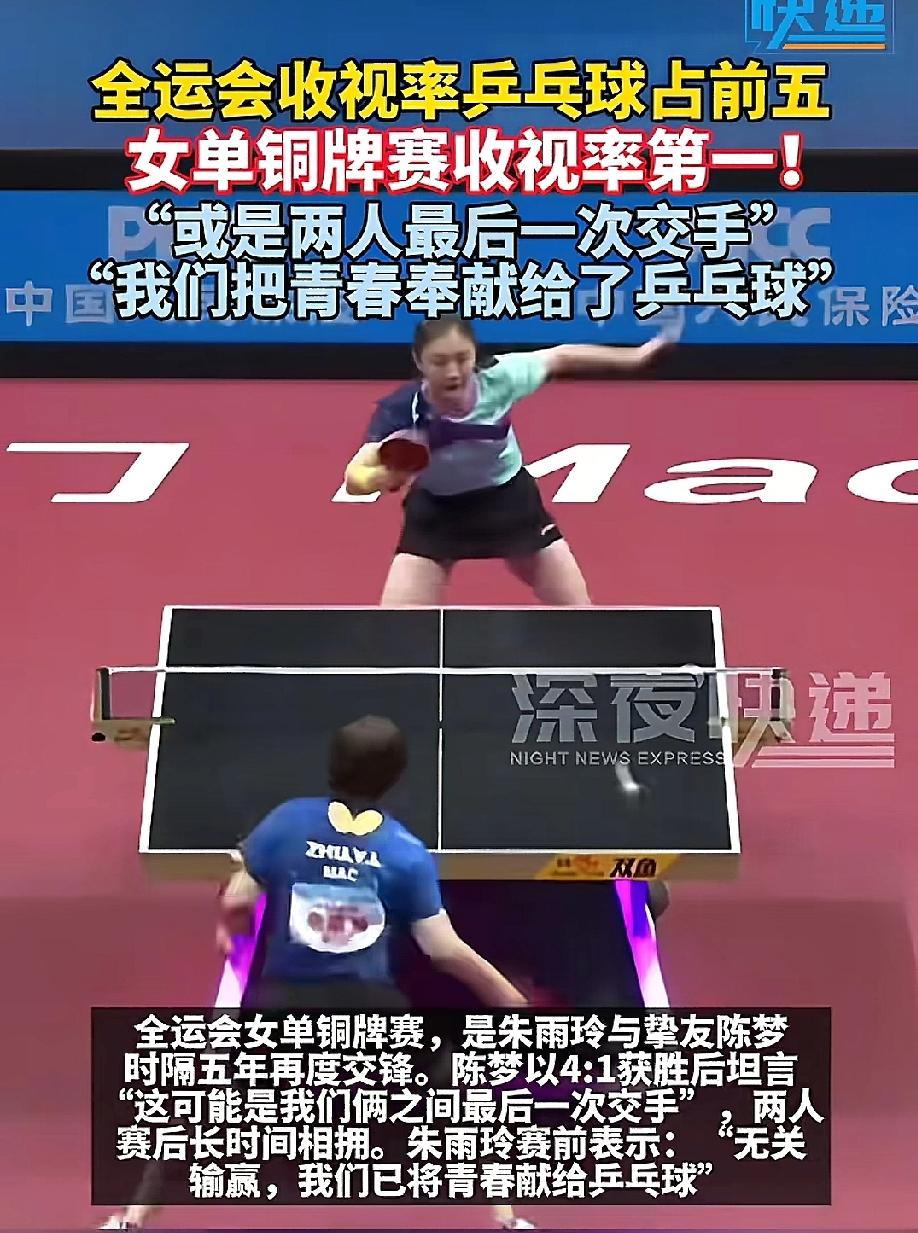 第十五届全国运动会乒乓球，大数据统计第十五届全运会收视率揭晓，乒乓球赛是绝对主角