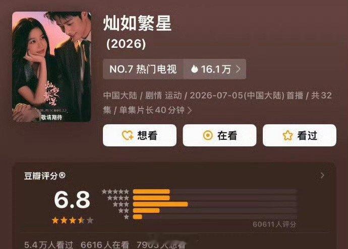 野狗骨头百花杀雀骨灿如繁星评分 暑期四部剧对打评分 哇哇哇哇。就是说暑期四部剧的