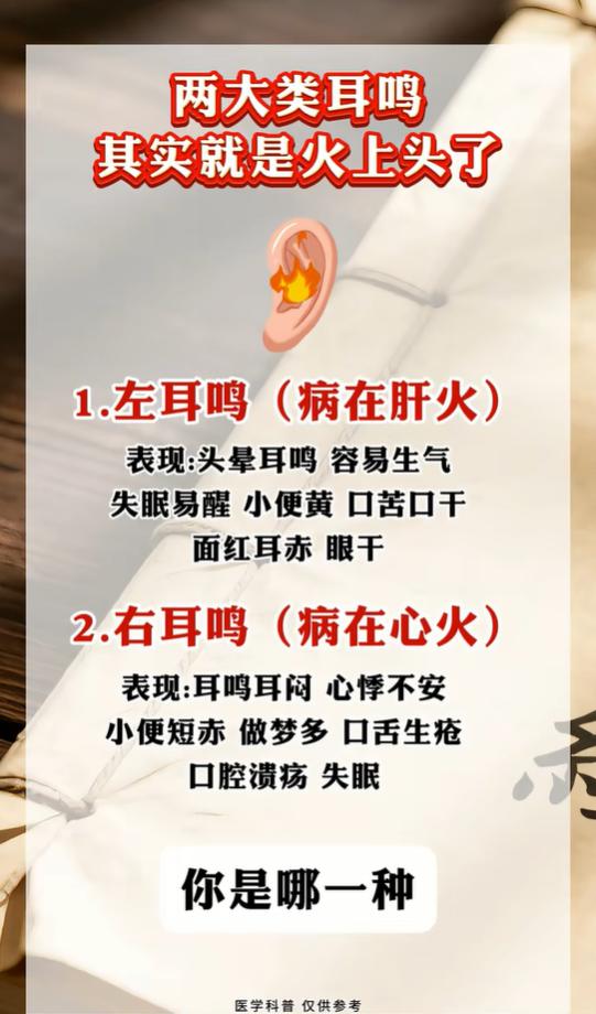 左右耳鸣根源不同，左肝右心分清内火